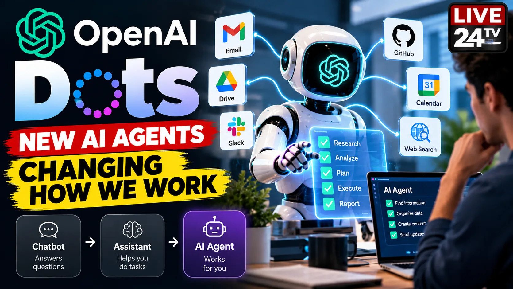 OpenAI Dots Explained: The New AI Agents Changing How We Work