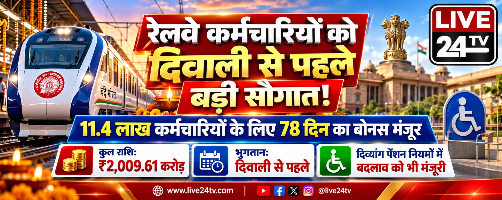 रेलवे के 11.40 लाख कर्मचारियों को दिवाली से पहले बड़ी सौगात! ₹2,009 करोड़ का बोनस मंजूर
