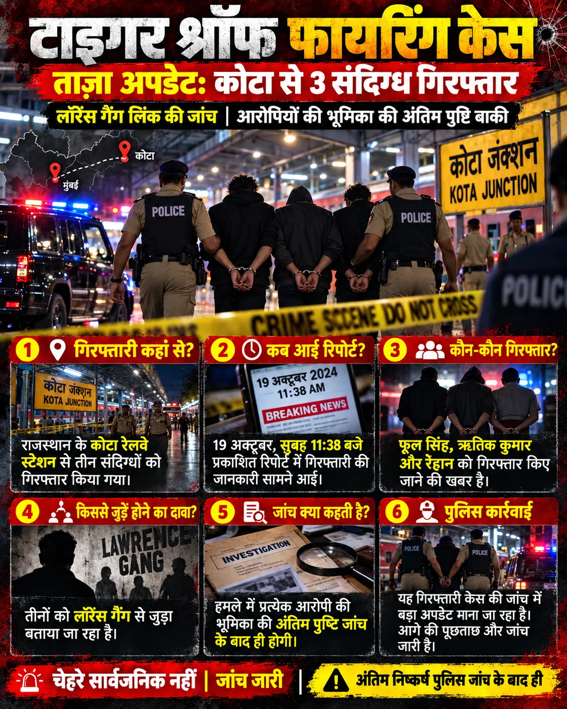 टाइगर श्रॉफ केस_ कोटा गिरफ्तारी अपडेट.png